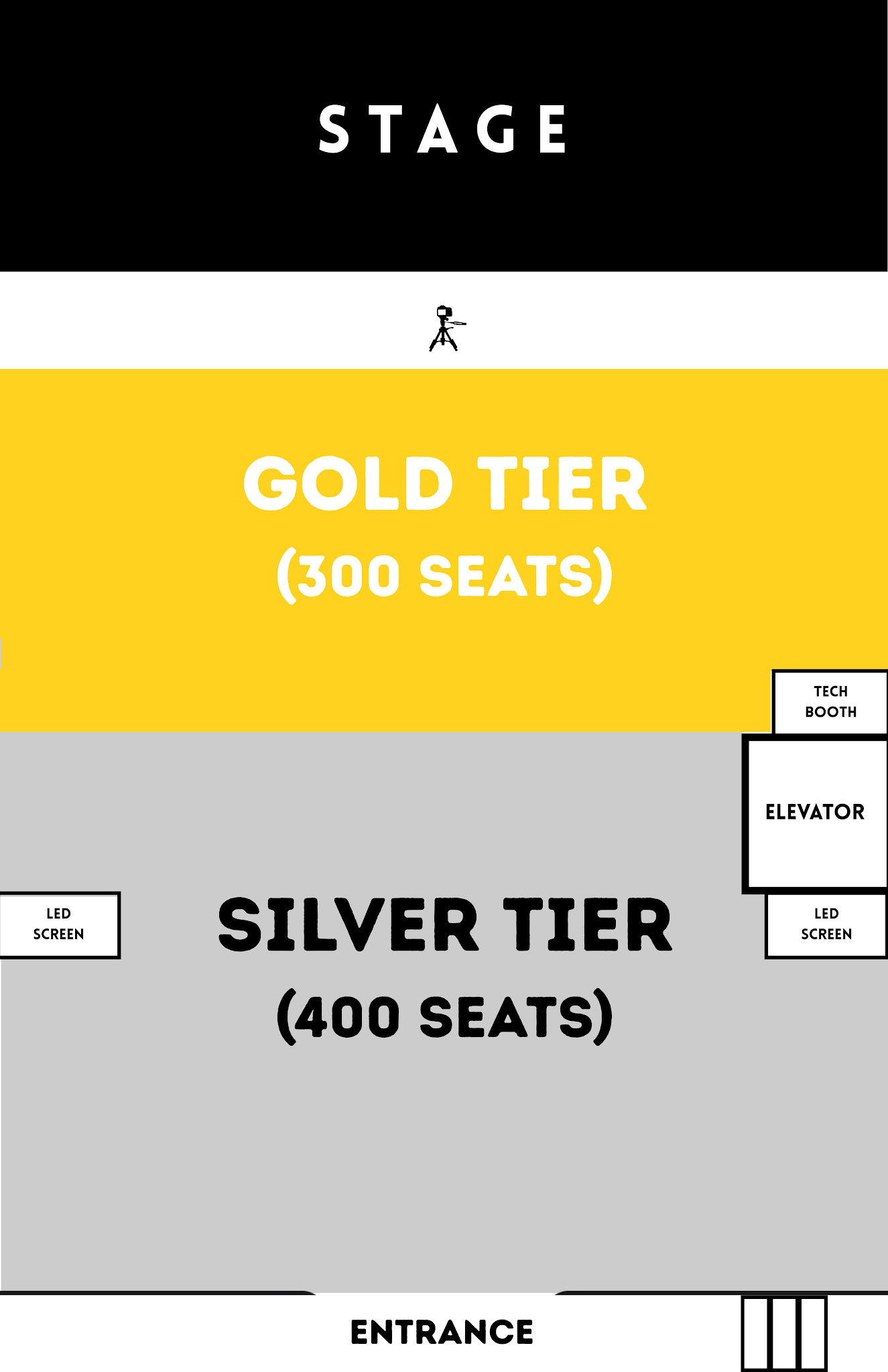 Venue floor plan showing Gold Tier (300 seats) and Silver Tier (400 seats)